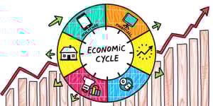 Sector Rotation: Timing Your Portfolio Moves