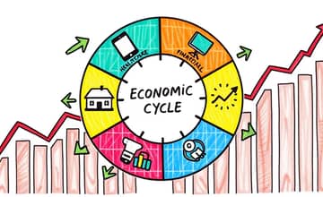 Sector Rotation: Timing Your Portfolio Moves