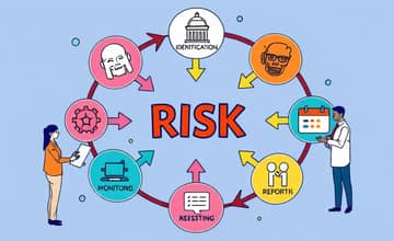 The Lifecycle of Risk: From Identification to Resolution